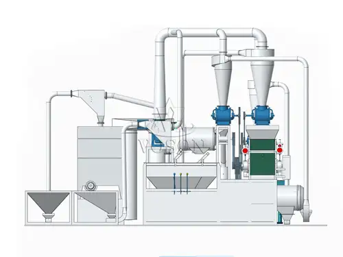 Diagrama de fluxo do processo da planta de moagem de farinha de trigo 5TPD