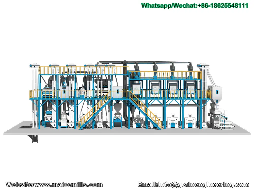 Planta de moagem de milho 100-120TPD Layout de design 3D